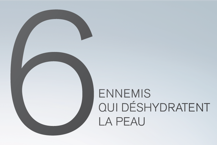 Les 6 ennemis qui déshydratent votre peau !