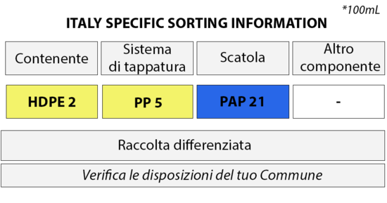 XÉMOSE CONTORNO OCCHI LENITIVO