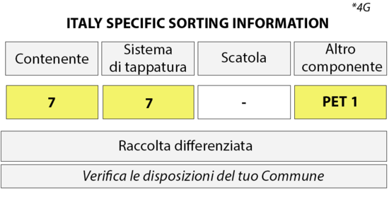 XÉMOSE - Nawilżająco-Ochronna Pomadka do Ust