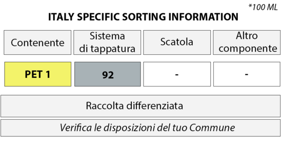 Aceite desmaquillante